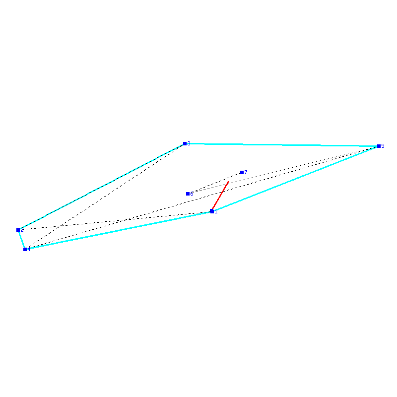 Flugauswertung